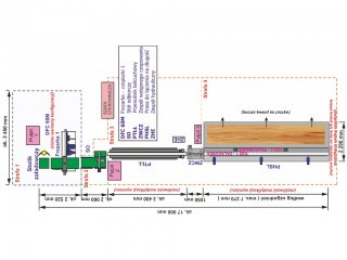 03-linia-do-laczenia-elementow-drewnianych-na-dlugosc-pdfd-i-2017 pdfd-i linia do laczenia elementow drenianych na dlugosc